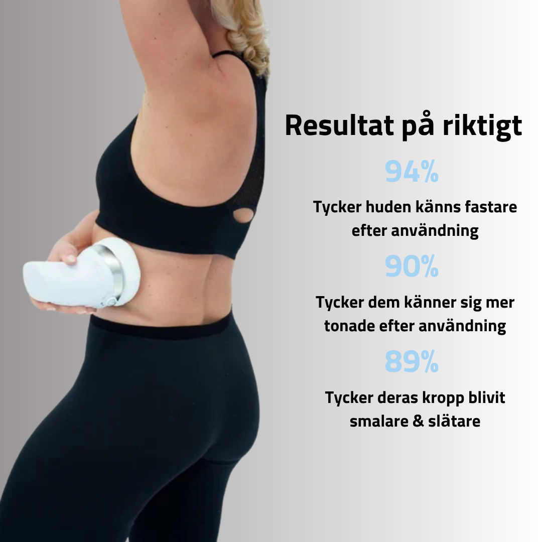 Skinova™ - Din genväg till fastare kropp